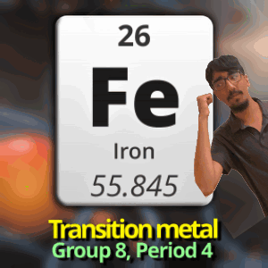 A Man Is Standing In Front Of A Periodic Table Of The Element Iron GIF
