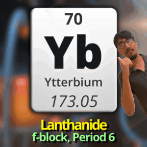 A Man Is Standing In Front Of A Periodic Table Of Ytterbium GIF