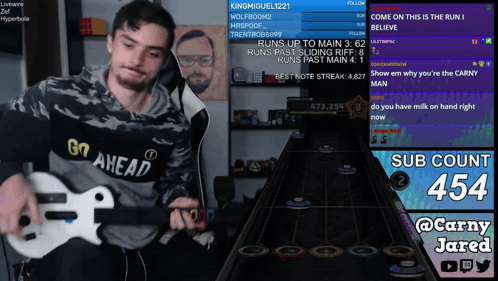 A Man Playing A Guitar In Front Of A Screen That Says " Go Ahead " GIF