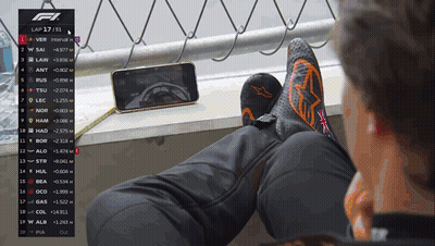 A Man Sits On A Window Sill With His Feet Up And A Phone On The Floor GIF
