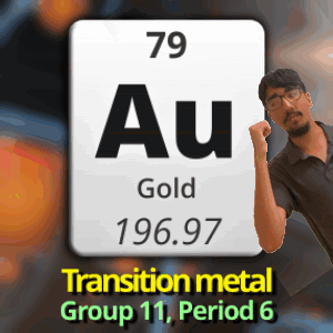 A Man Stands In Front Of A Periodic Table Of The Elements Gold GIF