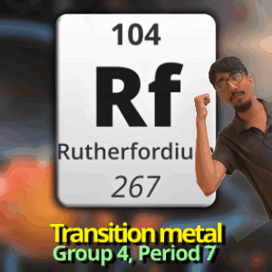 A Man Stands In Front Of A Transition Metal Group 4 Sign GIF