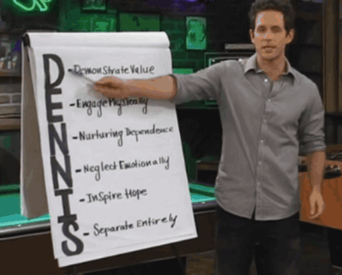 A Man Stands In Front Of A White Board That Says Denants GIF