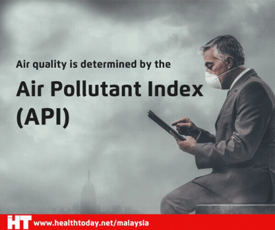 A Man Wearing A Face Mask Is Looking At A Tablet With The Words Air Quality Is Determined By The Air Pollutant Index GIF