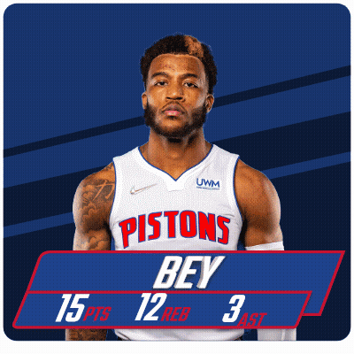 A Man Wearing A Pistons Jersey Stands In Front Of A Blue And Blue Background GIF