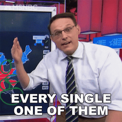 A Man Wearing Glasses And A Tie Says Every Single One Of Them GIF