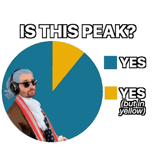 A Man Wearing Headphones Is Pointing At A Pie Chart That Says Yes But In Yellow Sticker