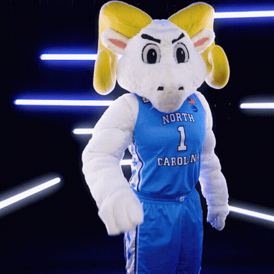 A Mascot For North Carolina Wears A Blue Jersey GIF