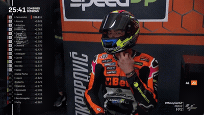 A Motorcycle Racer Wearing A Helmet With The Word Akpovic On The Front GIF