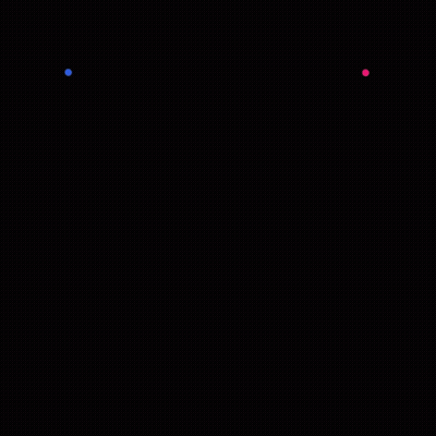 A Neon Sign That Says Last Day Of Christmas With Fireworks Behind It GIF