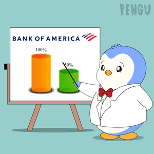 A Penguin Is Standing In Front Of A Whiteboard With A Bank Of America Logo On It GIF