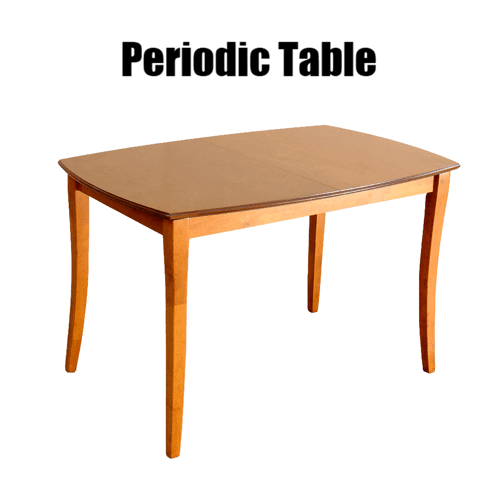 A Periodic Table With A Wooden Table Top GIF
