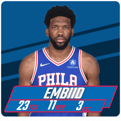 A Philadelphia Basketball Player With The Number 23 GIF
