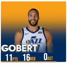 A Picture Of A Basketball Player With The Name Gobert GIF