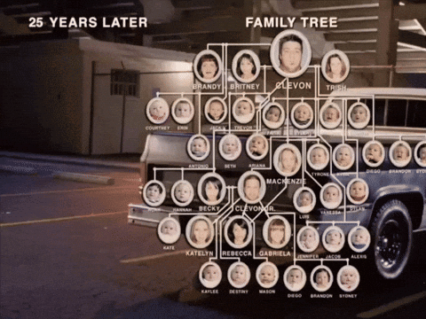 A Picture Of A Family Tree With 25 Years Later Written Above It GIF