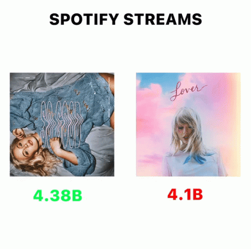 A Picture Of A Woman Laying On A Bed Next To A Picture Of A Woman With A Braid GIF