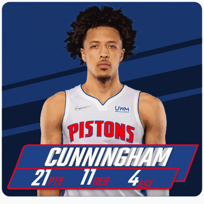 A Pistons Basketball Player Named Cunningham Is Wearing A White Shirt GIF