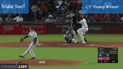 A Pitcher List For Blake Snell Is Shown GIF