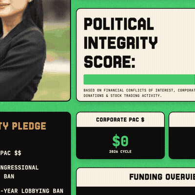 A Political Integrity Score Is Based On Financial Conflicts Of Interest Corporate Donations And Stock Trading Activity GIF
