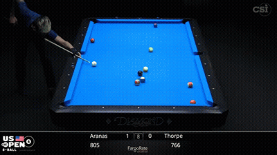 a pool table with a scoreboard that says aranas 1 thorpe 805 fargorate 766