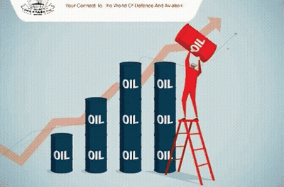 A Poster For Defence Aviation Post Shows An Oil Pump GIF