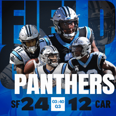 A Poster For The Panthers Football Team Shows Four Players On A Blue Background GIF