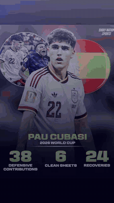 A Poster Of A Soccer Player With The Number 22 On His Shirt GIF