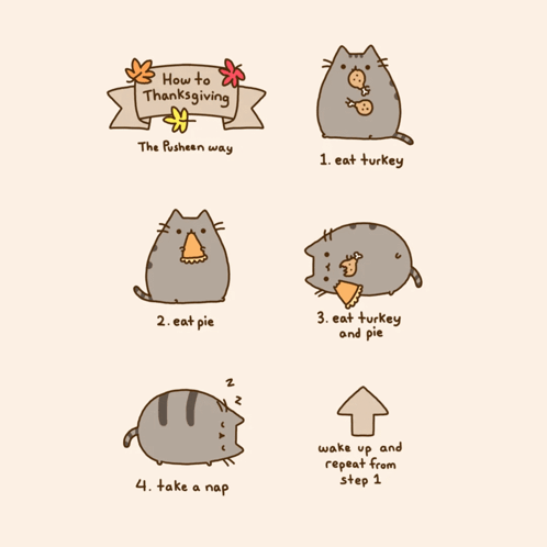 A Poster Showing How To Thanksgiving With A Cat GIF