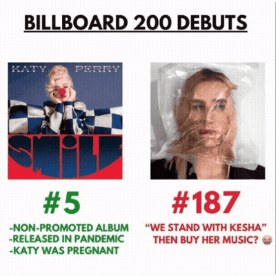 A Poster Showing Katy Perry 'S Smile Album Cover GIF