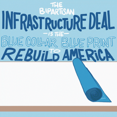 A Poster That Says Infrastructure Deal Is The Blue Collar Blue Print Rebuilds America GIF