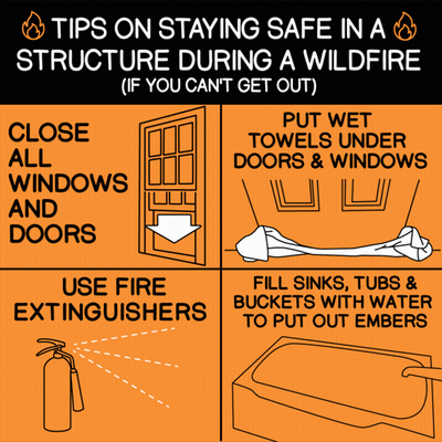 A Poster That Says " Tips On Staying Safe In A Structure During A Wildfire " GIF