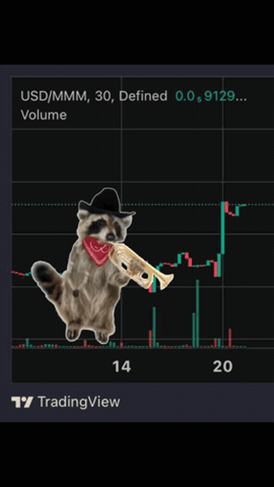 A Raccoon Is Holding A Microphone In Front Of A Graph That Says Volume GIF