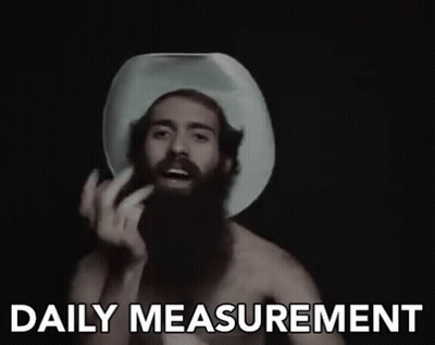A Shirtless Man With A Beard Wearing A Cowboy Hat And The Words Daily Measurement Below Him GIF