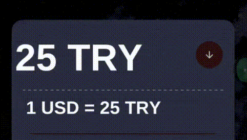 A Sign That Says 26 Try On It GIF