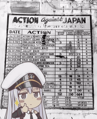 A Sign That Says Action Against Japan With A Picture Of A Girl GIF