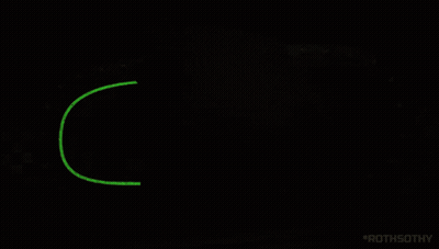 A Sign That Says Five Nights At Freddy 'S GIF