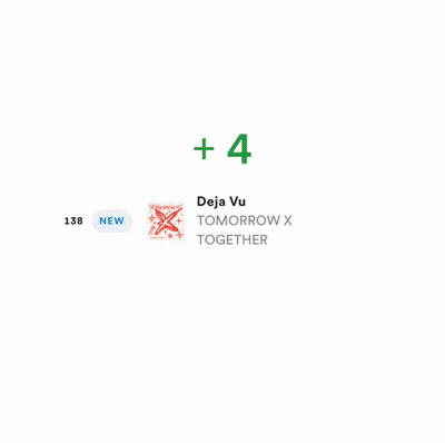 A Sign That Says In 4 Days With An Emoji GIF