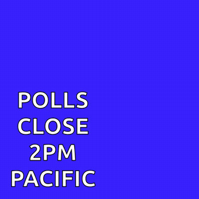 A Sign That Says Polls Close Soon On It GIF