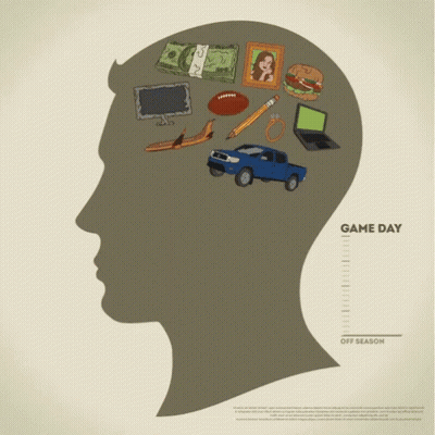A Silhouette Of A Man 'S Head With A Football A Truck A Hamburger A Laptop And Money GIF