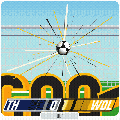 A Soccer Ball Is Flying Through The Air And The Score Is 1-0 Wol GIF
