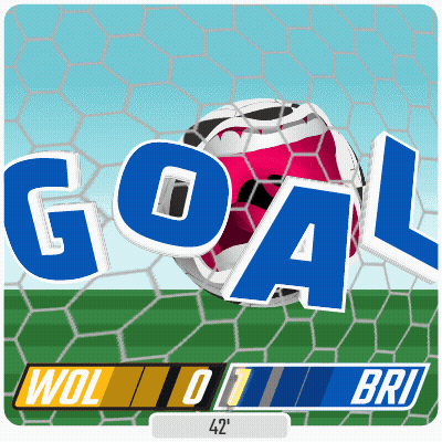 A Soccer Ball Is Going Through A Goal Net With The Word Goal Written Above It GIF