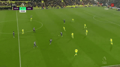A Soccer Game Between Nor And Ars Is Live GIF