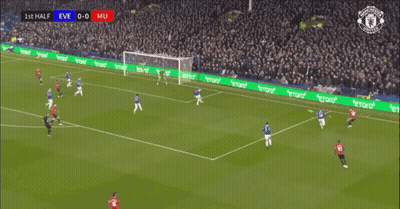 A Soccer Game Is Being Played With The Score 0-0 GIF