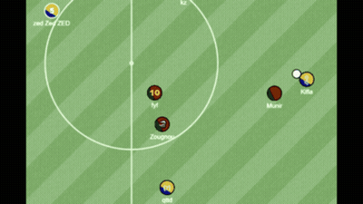 A Soccer Game Is Being Played With The Words Blue Score At The Top GIF