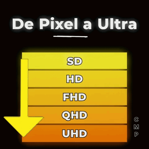 A Stack Of Yellow Blocks With The Words De Pixel A Ultra GIF