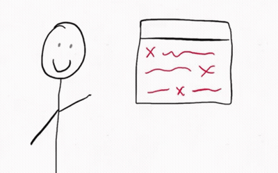 A Stick Figure With An Angry Face Is Pointing At A Piece Of Paper With Red Lines On It GIF
