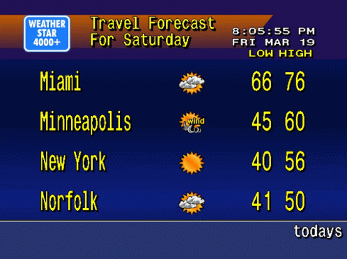 A Weather Star 4000+ Weather Forecast For Saturday March 19 GIF
