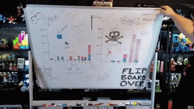 A White Board With A Flip Board Over On It GIF