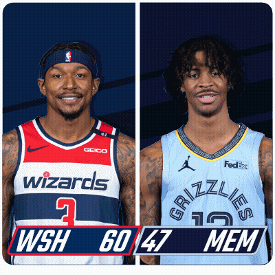 A Wizards Player And A Grizzlies Player Are Shown GIF