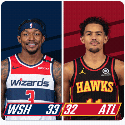 A Wizards Player And A Hawks Player Are Shown GIF
